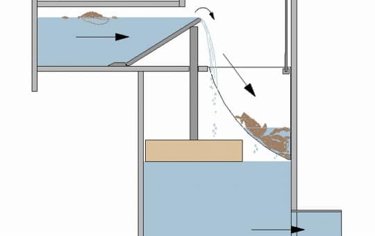 curved sieve skimmer curved sieve skimmer